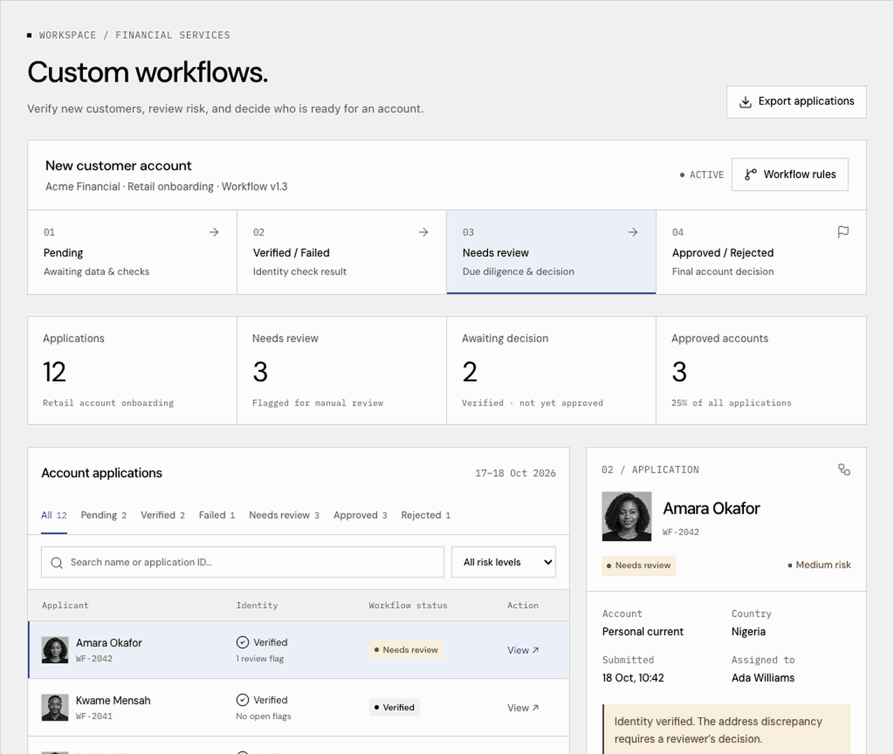 Demo of a New customer account workflow in the HeliumID dashboard: applications grouped by stage, a branching workflow configuration, validation checks and publishing a new version.